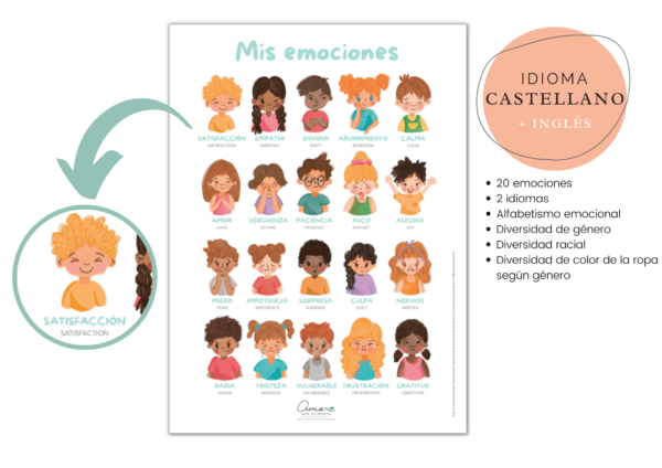 Emotional Poster: Aprende observando - Imagen 2
