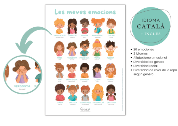 Emotional Poster: Aprende observando - Imagen 3