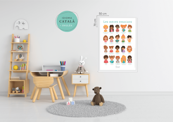 Emotional Poster: Aprende observando - Imagen 4