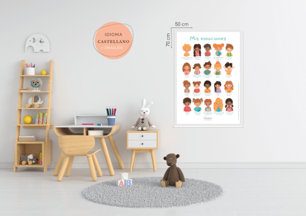 Emotional Poster: Aprende observando - Imagen 5
