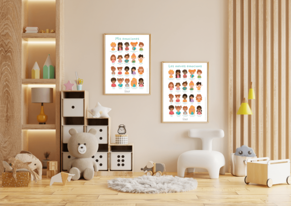 Emotional Poster: Aprende observando - Imagen 6